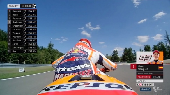 MotoGP : Marc Marquez en pole position