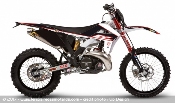 Kit Deco Up Design pour cross
