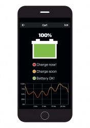 Surveillez vos batteries avec CTX Battery Sense
