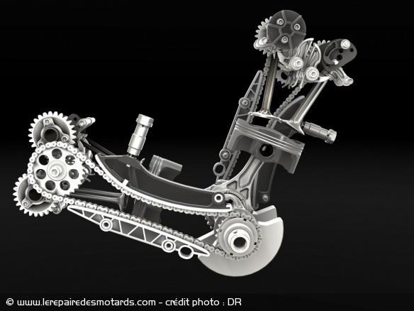 l'équipage mobile du moteur Ducati superquadro monté sur la Panigale. Un V2 ouvert à 90°
