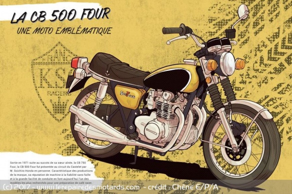 Culture Racer - Honda CB500 Four