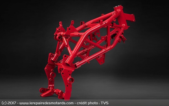 TVS Apache RR 310 TVS Apache RR 310