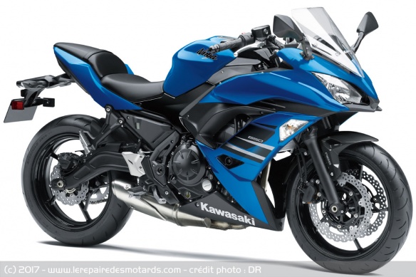 Kawasaki Ninja 650 Bleu Candy Plasma