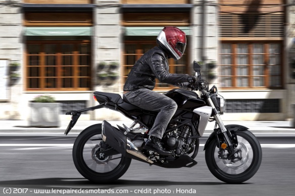 Honda CB300R