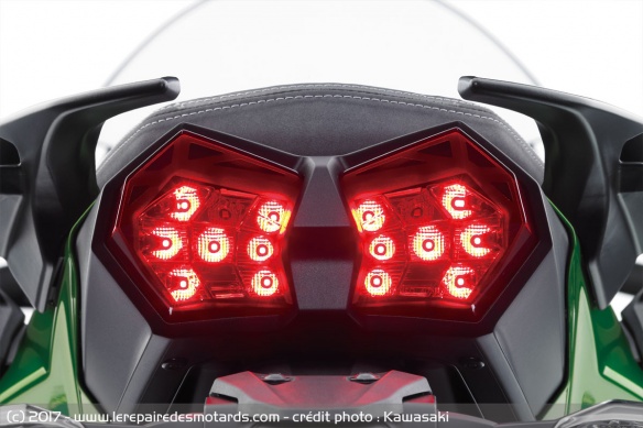 Kawasaki Ninja H2 SX & SE