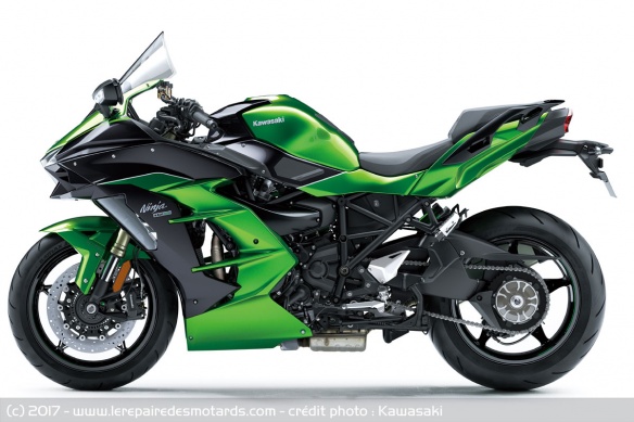 Kawasaki Ninja H2 SX & SE