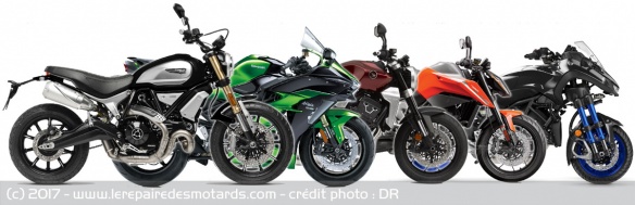 Toutes les nouveautés de l'EICMA Toutes les nouveautés de l'EICMA