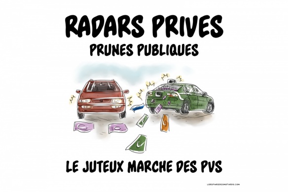 Crobard : Radars privés prunes publiques