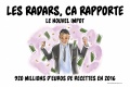 Crobard Les radars ça rapporte
