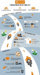 55.400 2-roues volés en France