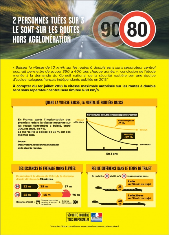 La DSR explique pourquoi il est nécessaire d'abaisser les limitations de vitesse