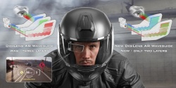 Un nouveau HUD moto en approche