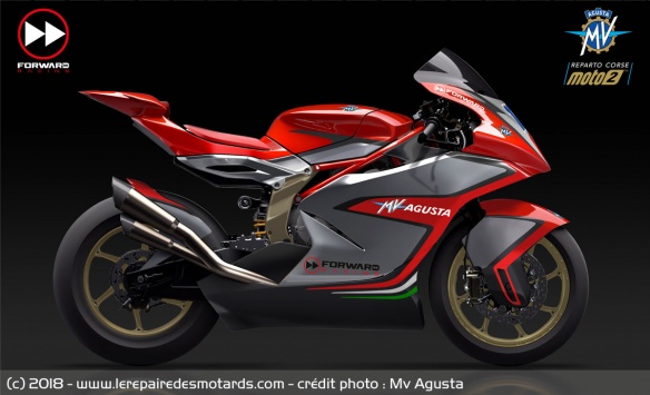 La marque sera associé au team Forward Racing dès 2019