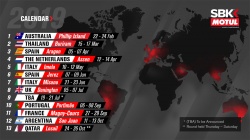 WSBK : 13 épreuves au calendrier 2019