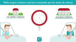 Les comportements à risques des petits et gros rouleurs