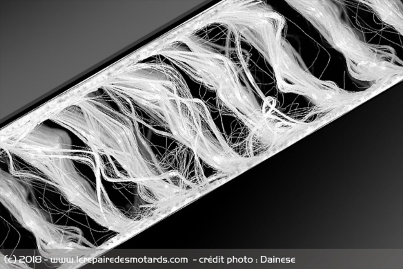 Les microfilaments empèchent la déformation du coussin