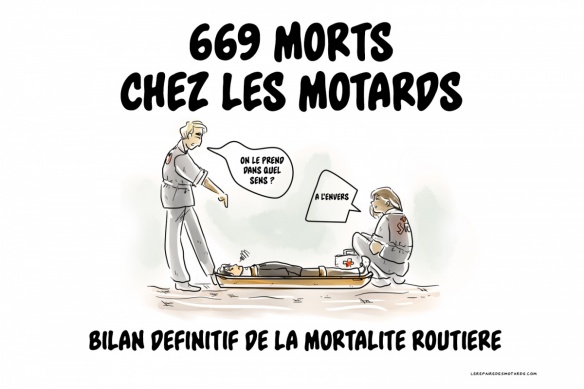 669 morts chez les motards
