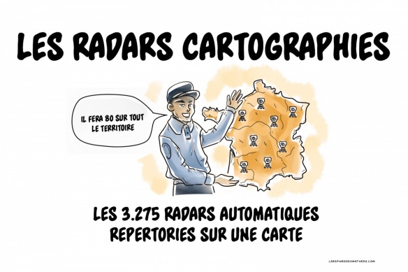 Crobard : les radars cartographiés