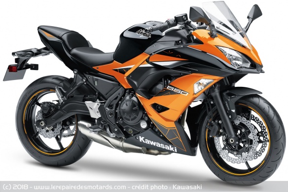Kawasaki Ninja 650
