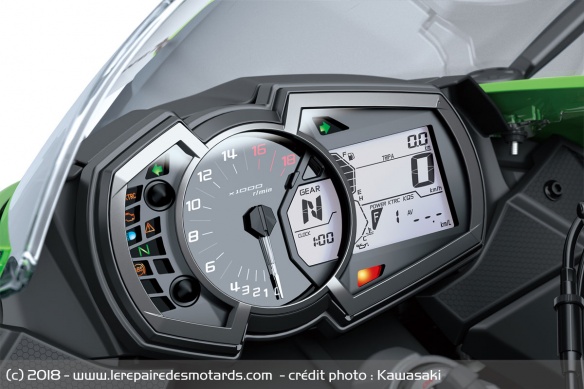 Instrumentation de la Kawasaki Ninja ZX-6R