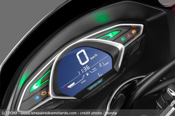 Le compteur LCD