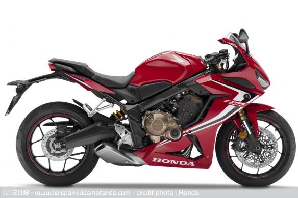 La Honda CBR650R s'inspire de la Fireblade