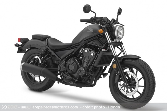 Honda Rebel