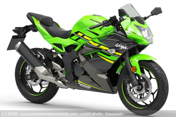 Kawasaki Ninja 125