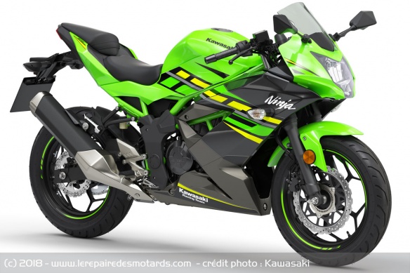 Kawasaki Ninja 125