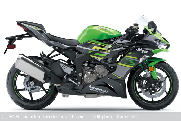 Kawasaki Ninja ZX-6R
