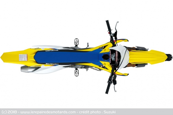 La RM-Z 250 sera disponible en décembre