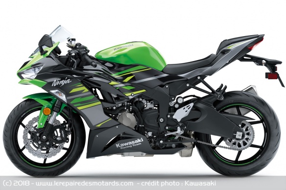 Kawasaki Ninja ZX-6R