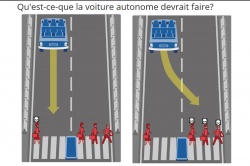 Un test d'éthique pour les véhicules autonomes