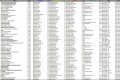 24h motos   60 teams