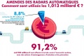actualites