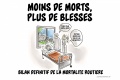 Moins morts blessés