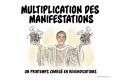 Multiplication manifestations