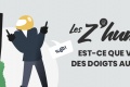 Z humeurs   Faîtes doigts radars ?