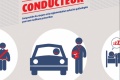 Des mdecins assez forms risques routiers