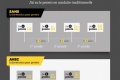 actualites