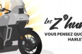 Z humeurs futures Harley Davidson