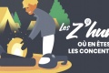 humeurs