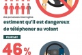 actualites
