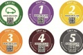 Restrictions circulation 93