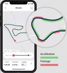 Le mode circuit de l'appli Pégase