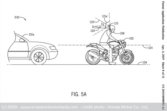 Un casque permettant de détecter les risques de collisions arrière
