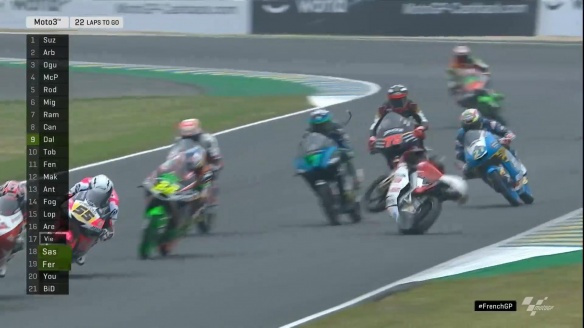 Moto3 : Pagaille dans la mêlée !