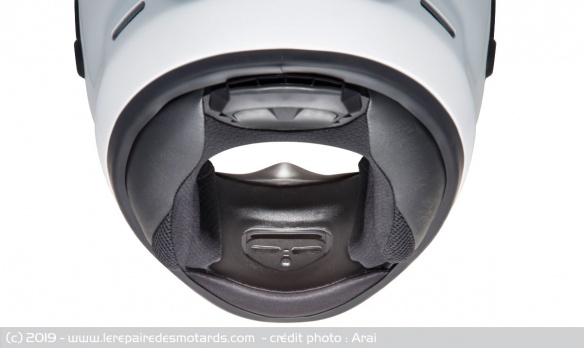 Fermeture interne de la ventilation