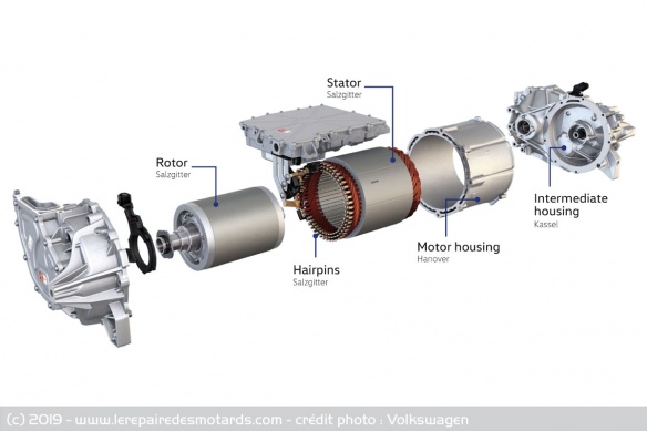 Le système propulseur APP 310 de Volkswagen Le système propulseur APP 310 de Volkswagen