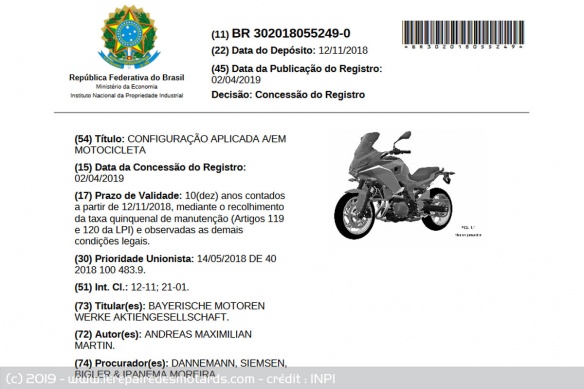 Le brevet déposé auprès de l'INPI au Brésil